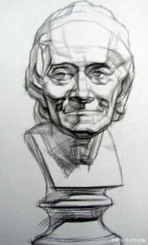 伏尔泰正面示范图