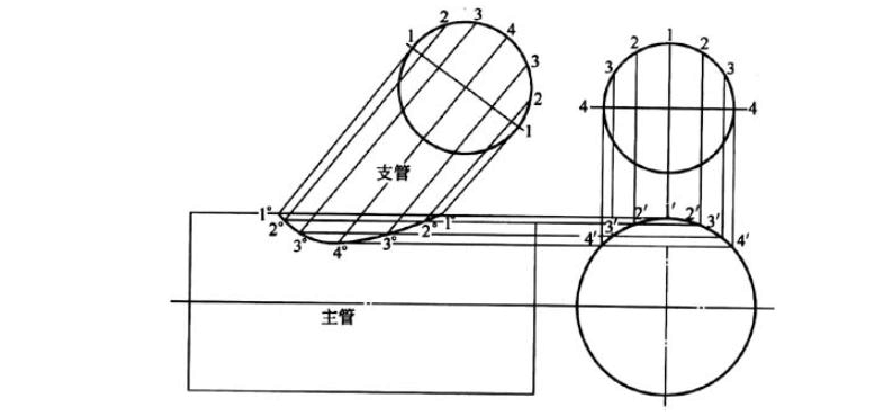 三通管放样加工制作精编版.docx