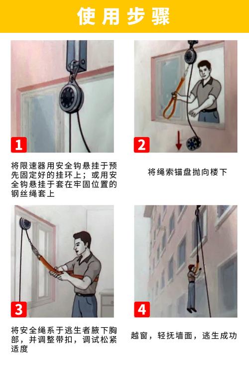现货往复式逃生缓降器高楼家用消防高层火灾应急自救钢丝绳安全绳