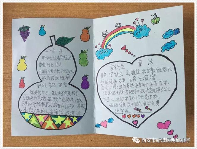 虞唐中心小学二年级八班寒假作业 - 美篇