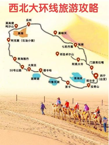 西北大环线旅游攻略79旅游干货分享