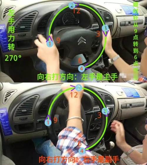 倒车时候,车头偏左,车尾偏右,方向怎么打