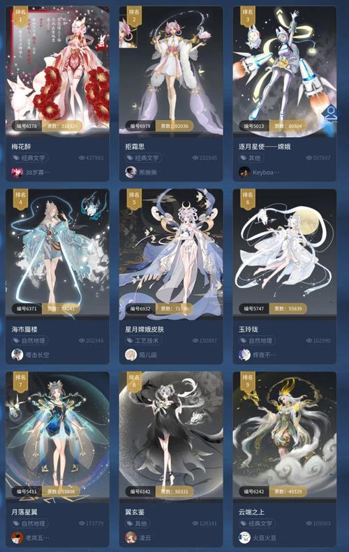 原创王者荣耀:嫦娥六元皮肤定稿