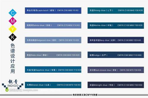 橙色cmyk色谱设计应用色值