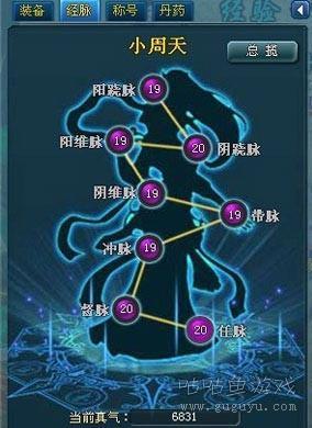 周天运气法(图)