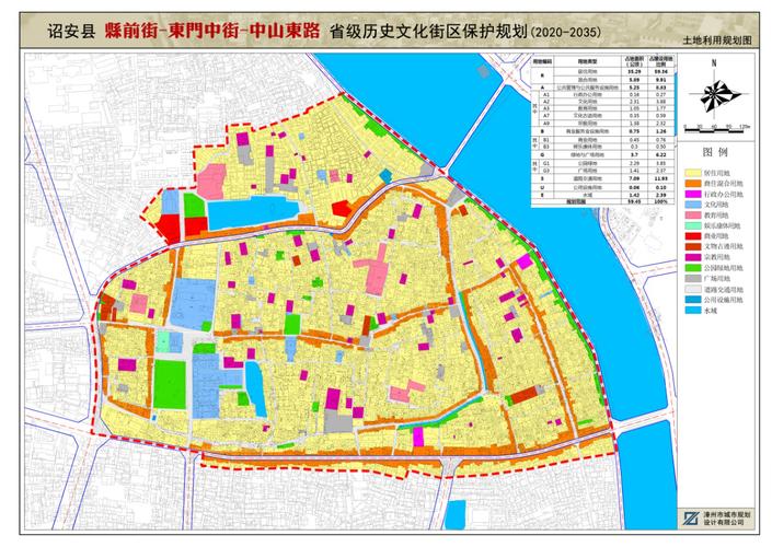 《诏安县县前街-东门中街-中山东路省级历史文化街区保护规划》(草案)