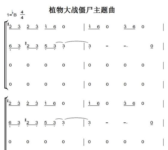 植物大战僵尸主题曲 钢琴谱 钢琴简谱 钢琴双手简谱