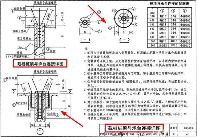 国标图集10g409:预应力混凝土管桩,高清电子版,限时3