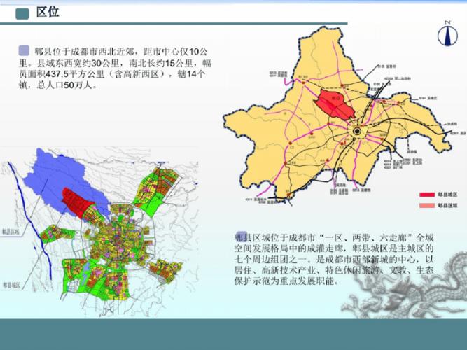 成都市郫都区城市最新规划pdf19页