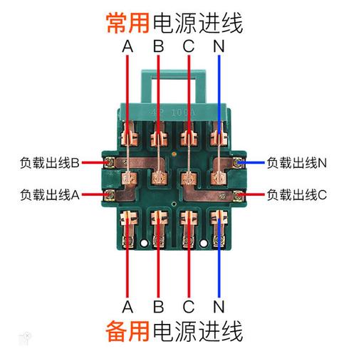 双电源转换切换隔离三相四线电刃闸 双投双向倒顺闸刃开关 225a 4p