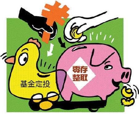 基金定投黑板报宣传画基金定投宣传板报基金定投黑板报宣传画在基金