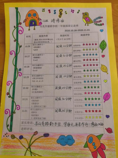 书香浸润心田,阅读伴我成长——建桥学校学院路校区一年级六班阅读