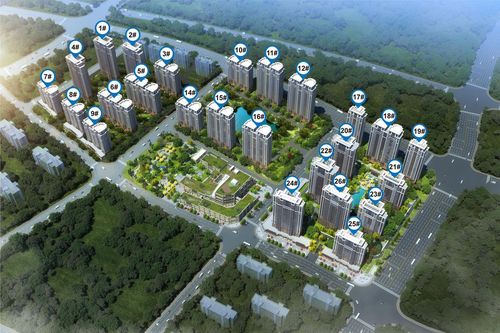 镇江恒大铂珺花园