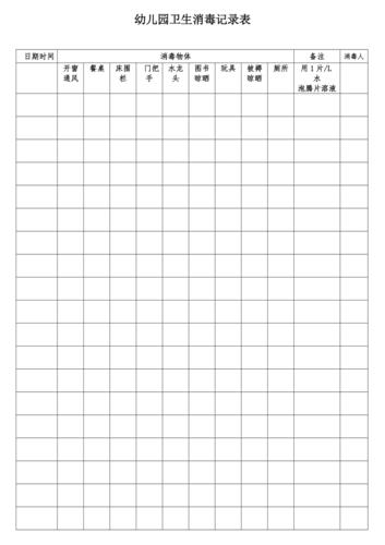 幼儿园卫生消毒记录表