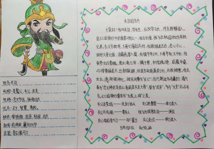 勇者队—关羽的人物名片