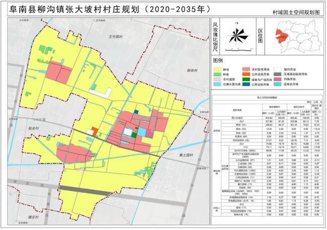 阜南县|规划图|国土|王化镇_网易订阅