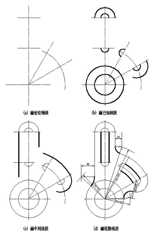 图1.2.9 挂轮架画图步骤