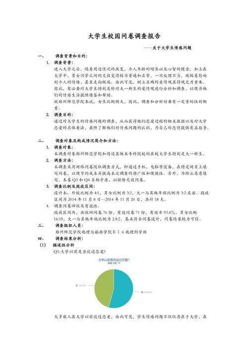 大学生校园问卷调查报告.doc