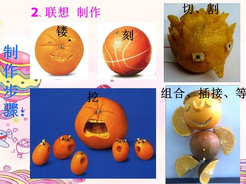 蔬果的联想