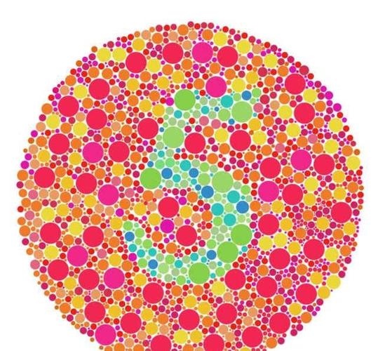 驾照体检色盲图,前3张认不出来,可能就不适合开车