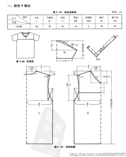 [转载]【月半女丑】男士鸡心领条纹t恤