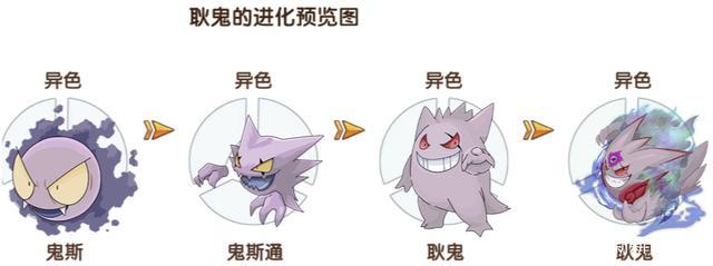 口袋妖怪:辅助宠的噩梦——耿鬼