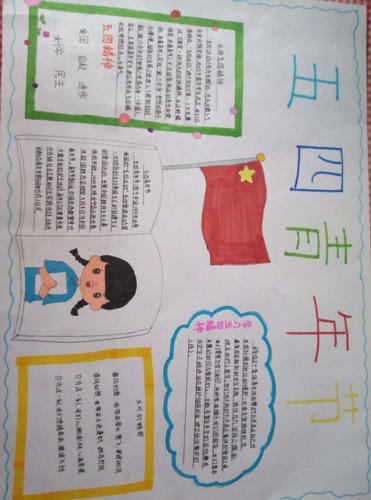 除此之外我们还画了五四青年节精美的手抄报.