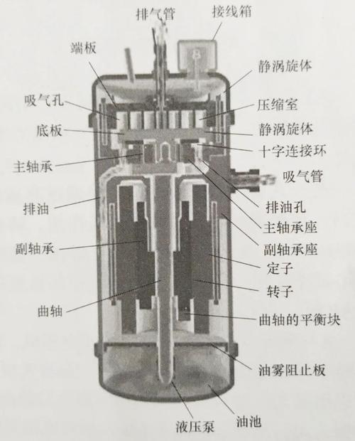 燃料电池发动机燃料电池系统及氢气供应系统