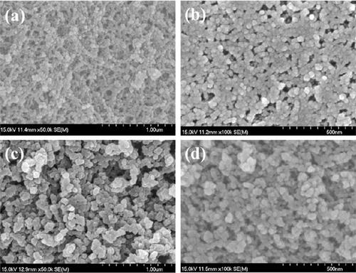 而来的二次电子,之后利用这些信号而成像来表征表面状态的表征技术