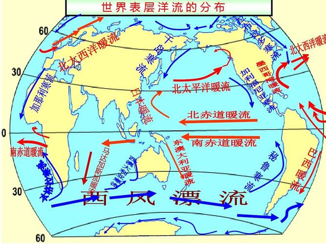 高中地理新人教版必修1(教师参考)3.3 水资源的合理利用 课件2ppt