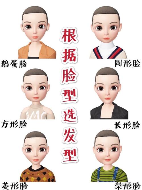 怎么判断自己的脸型然后找适合自己的发型