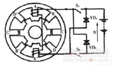 基于单片机的开关磁阻电机驱动系统工作方法阐述