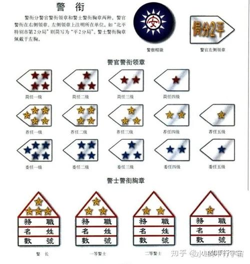 改原江苏省会警察厅为南京警察厅,嗣后相继更名为南京公安局,南京市