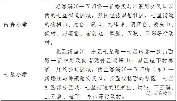 明明德书院 | 2019年新昌县城区义务教育学校学区调整