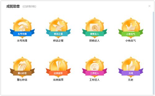 新增客服成就勋章