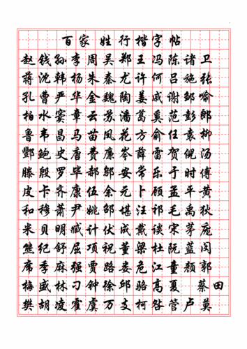书法资源百家姓行楷字帖.docx 4页