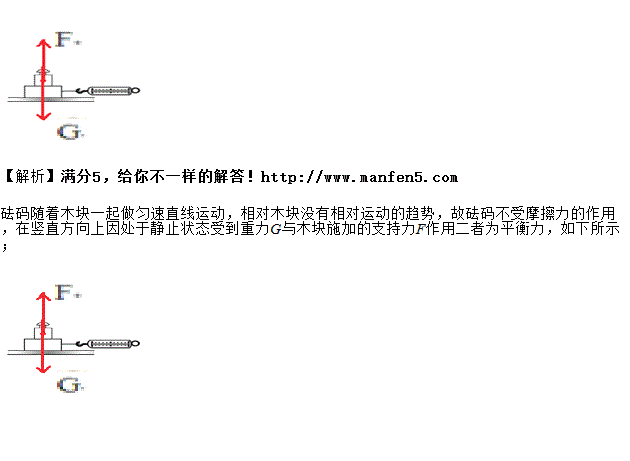 如图所示,用弹簧测力计沿着水平方向拉着砝码和木块一