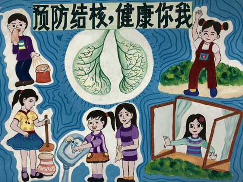喜报我市学校结核病防治公益宣传作品征集活动获奖结果揭晓