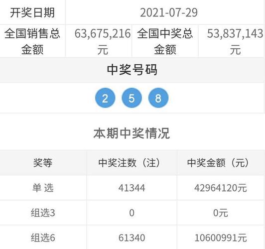接下来我们再看一下福彩3d21200期开奖结果.