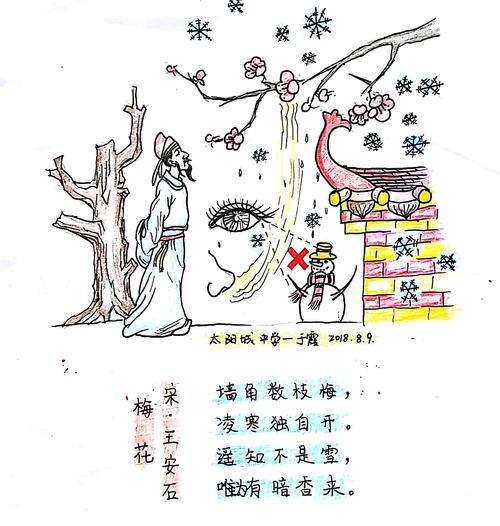 优师优课博赞思维导图管理师第四期 于霞 第六幅 古诗绘图助记《梅花