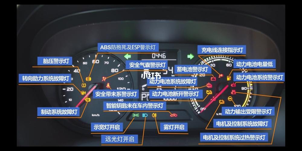 科莱威 | 仪表盘指示灯_科莱威_汽车_汽车介绍