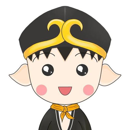 头像西游记全套