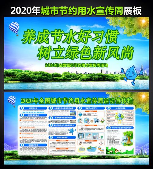 2020全国节约用水宣传周主题板报