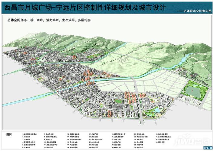 关于西昌市中心城区部分控制性详细规划公示
