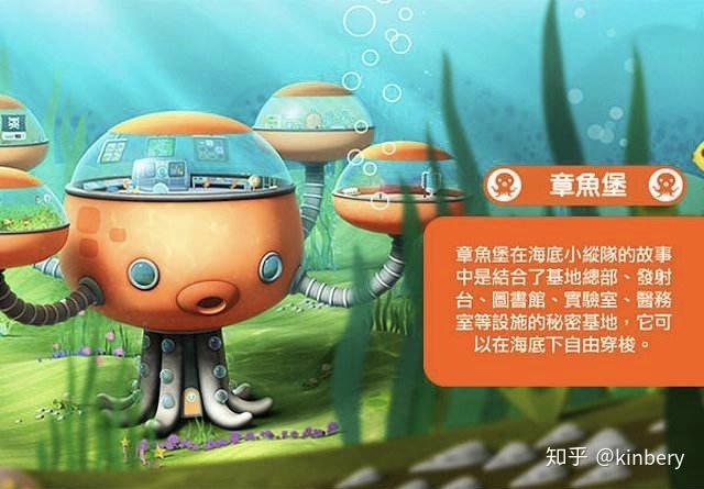 动画里的章鱼堡