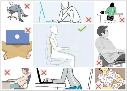 关于部分nkuers不良体态的非实证研究