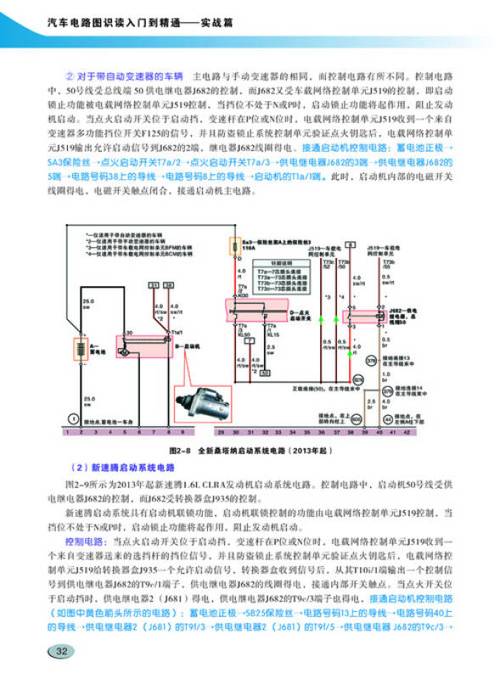 汽车电路图识读入门到精通(实战篇 全彩印刷)
