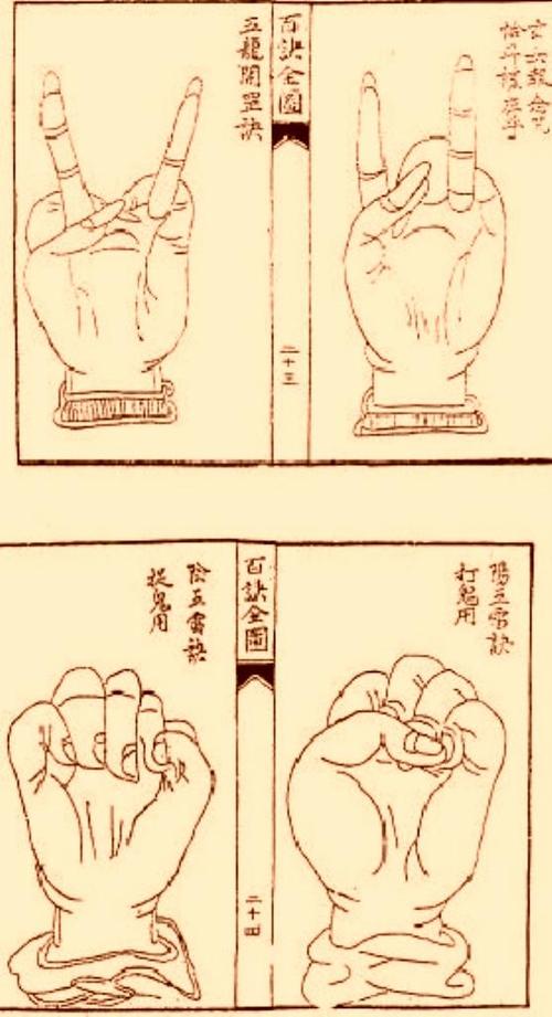 古籍里的驱魔手印·李淳风《百诀全图》