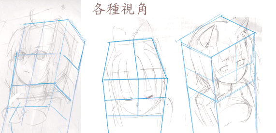 绘伴绘画教学:人体骨架怎么理解?学绘画不是只需要会画的