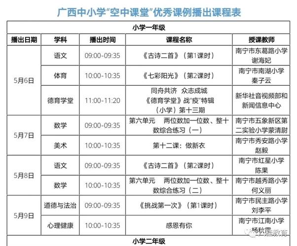 广西中小学空中课堂课程表